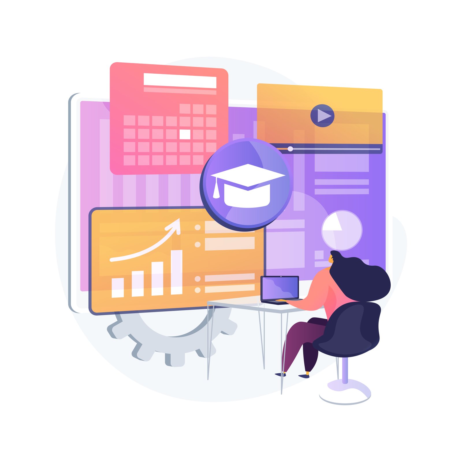 Danışmanlık Hizmetleri Eğitimleri